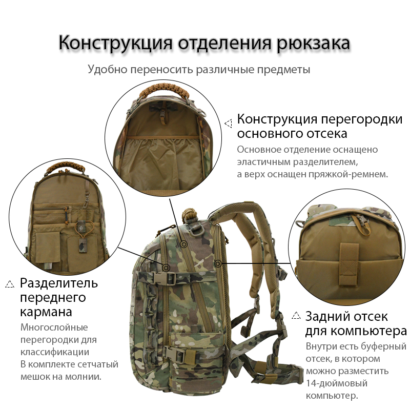 Рюкзак тактический Dragon Egg-11
